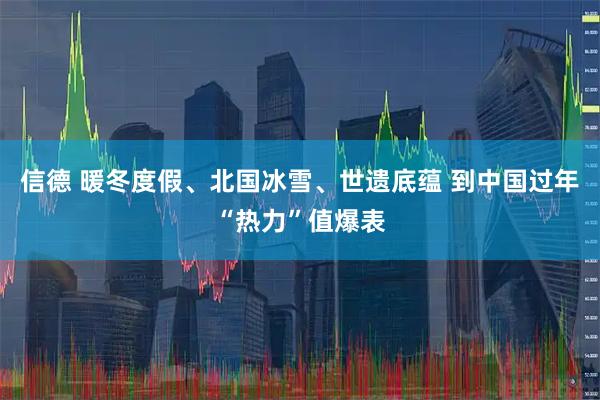 信德 暖冬度假、北国冰雪、世遗底蕴 到中国过年“热力”值爆表