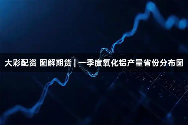 大彩配资 图解期货 | 一季度氧化铝产量省份分布图